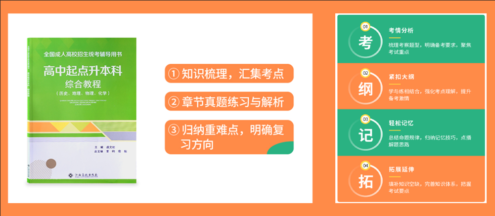 南寧成考輔導(dǎo)教材